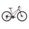 KELLYS Pheebe 70 Rosy Violet 2025